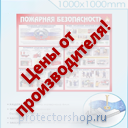 пластиковые информационные таблички на заказ в Владимире